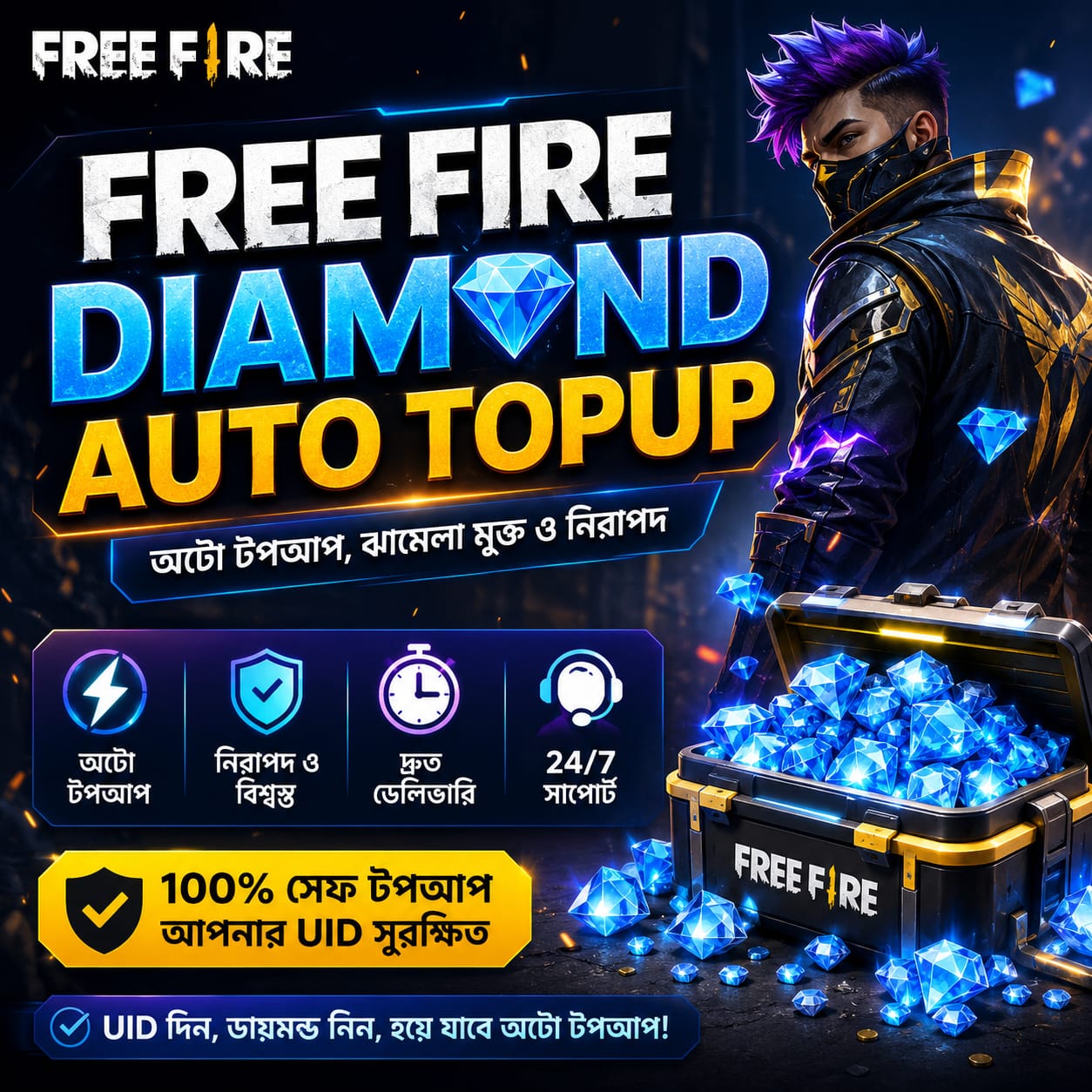 Weekly Auto TopUp